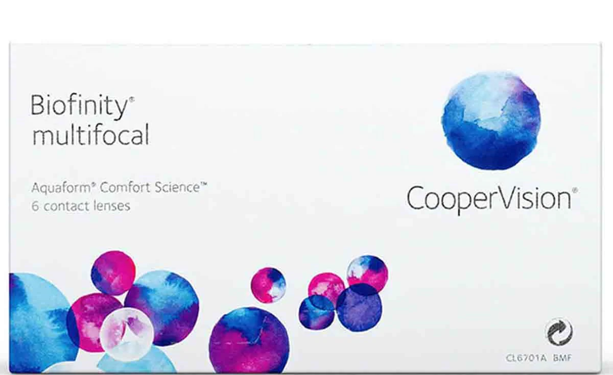 Multifocal Lensler