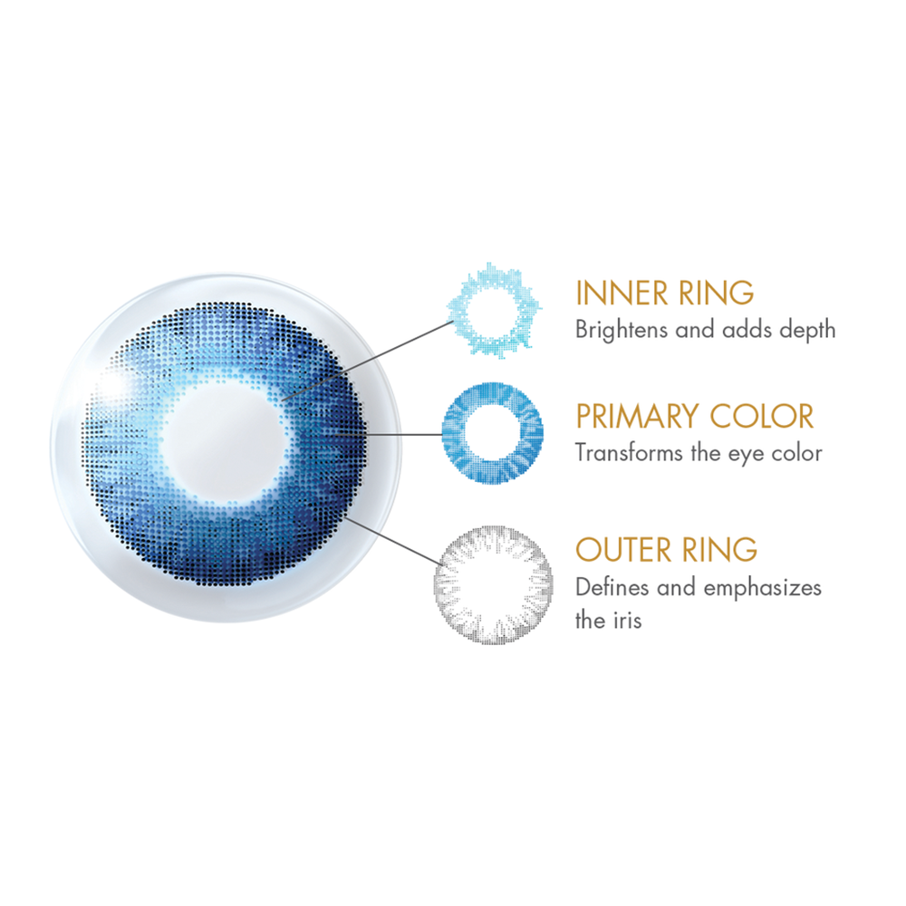 Air Optix Colors Numaralı Renkli Lens 2'li Paket