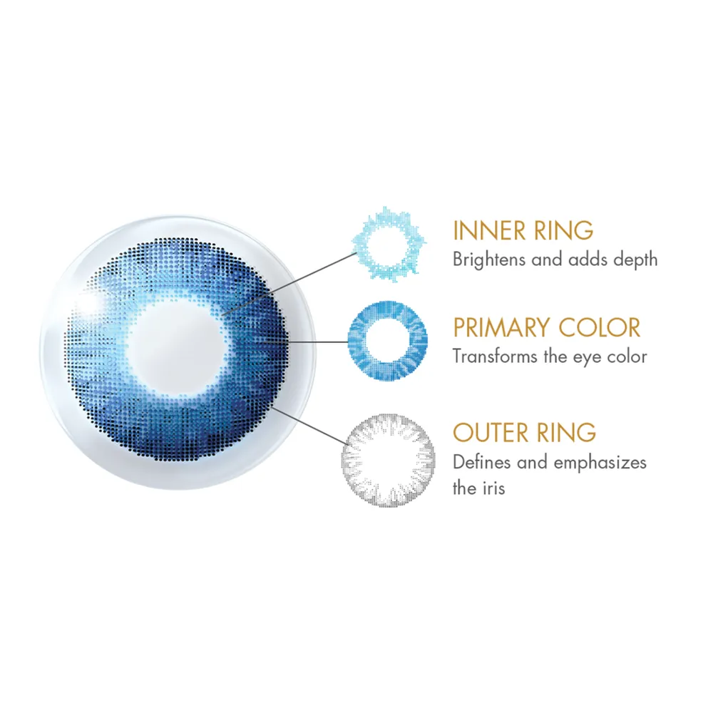 Air Optix Colors Numaralı Renkli Lens 2'li Paket