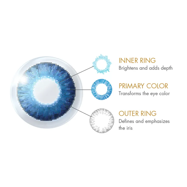 Air Optix Colors Numaralı Renkli Lens 2'li Paket